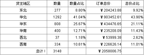 图片标题