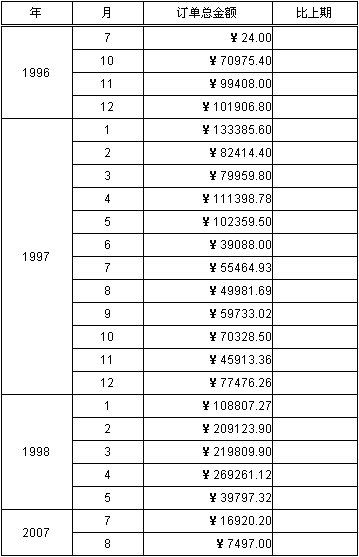 图片标题