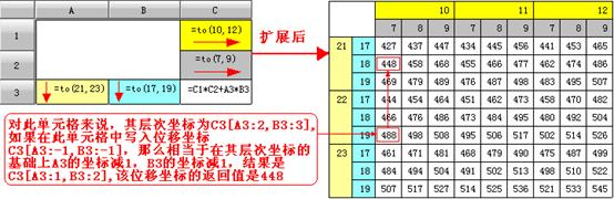 图片标题