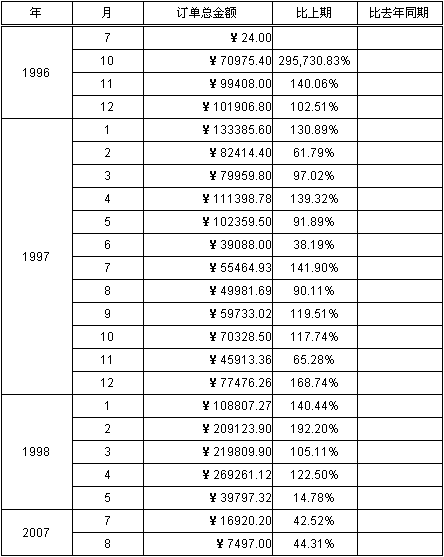 图片标题