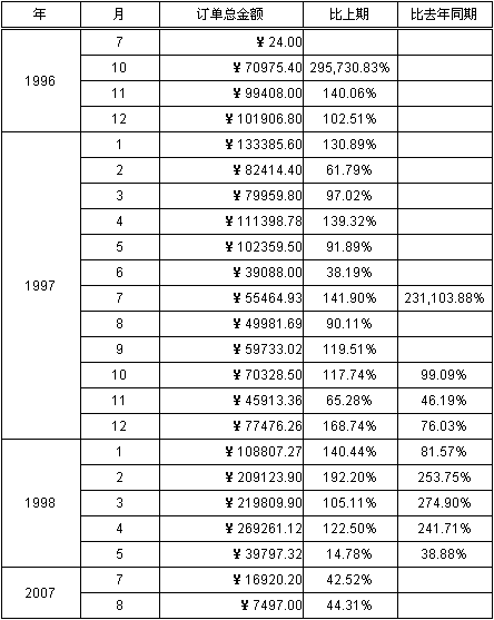 图片标题