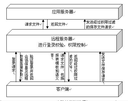 图片标题