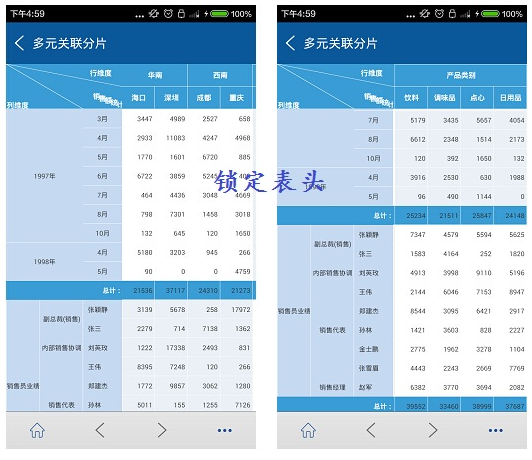 移动报表锁定表头