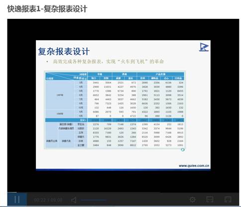 快逸报表1-复杂报表设计1