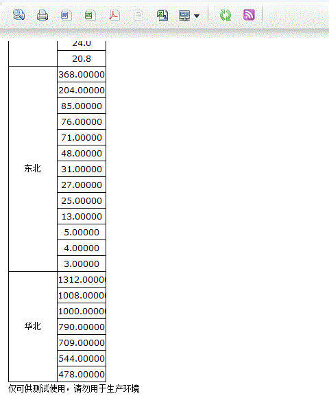 报表排序2