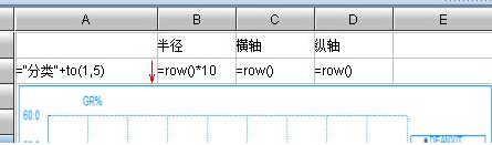 气泡图制作