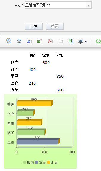 统计图风格