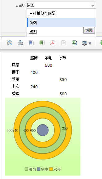 统计图切换