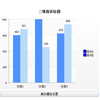 图例文字宽度设置