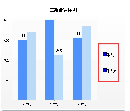 统计图图例