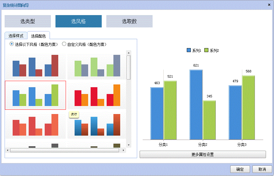 统计图样式风格