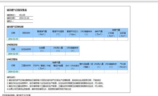 日报采集表