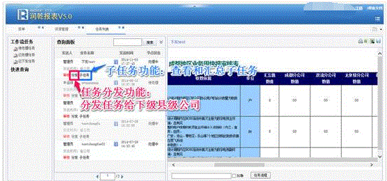 市级公司任务查看列表