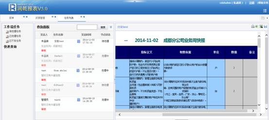 县级公司任务列表及报表填报页面