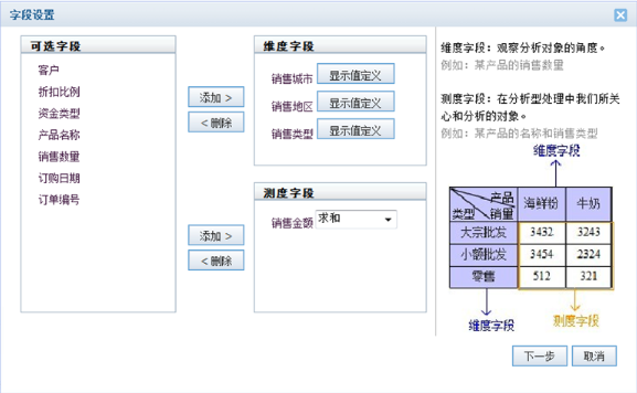 多维分析矩阵字段设置