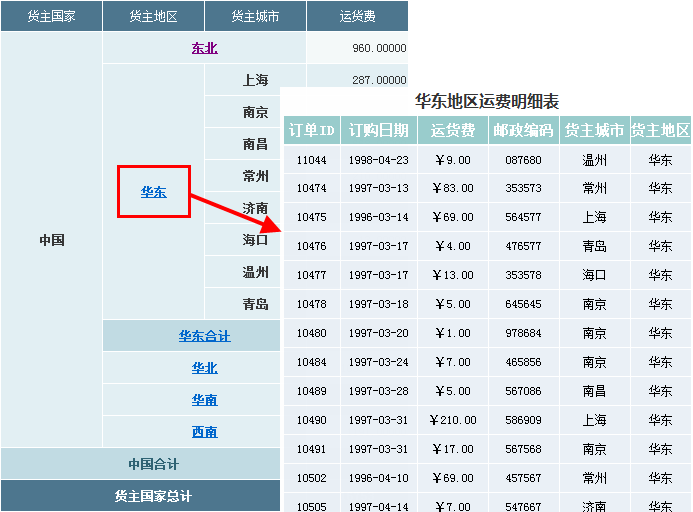 超链接效果